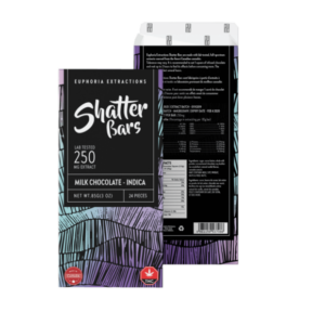 Indica 250MG Euphoria Extracts Shatterbars - Indica (250mg THC)