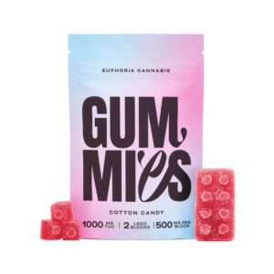 Euphoria THC Gummies 1000mg